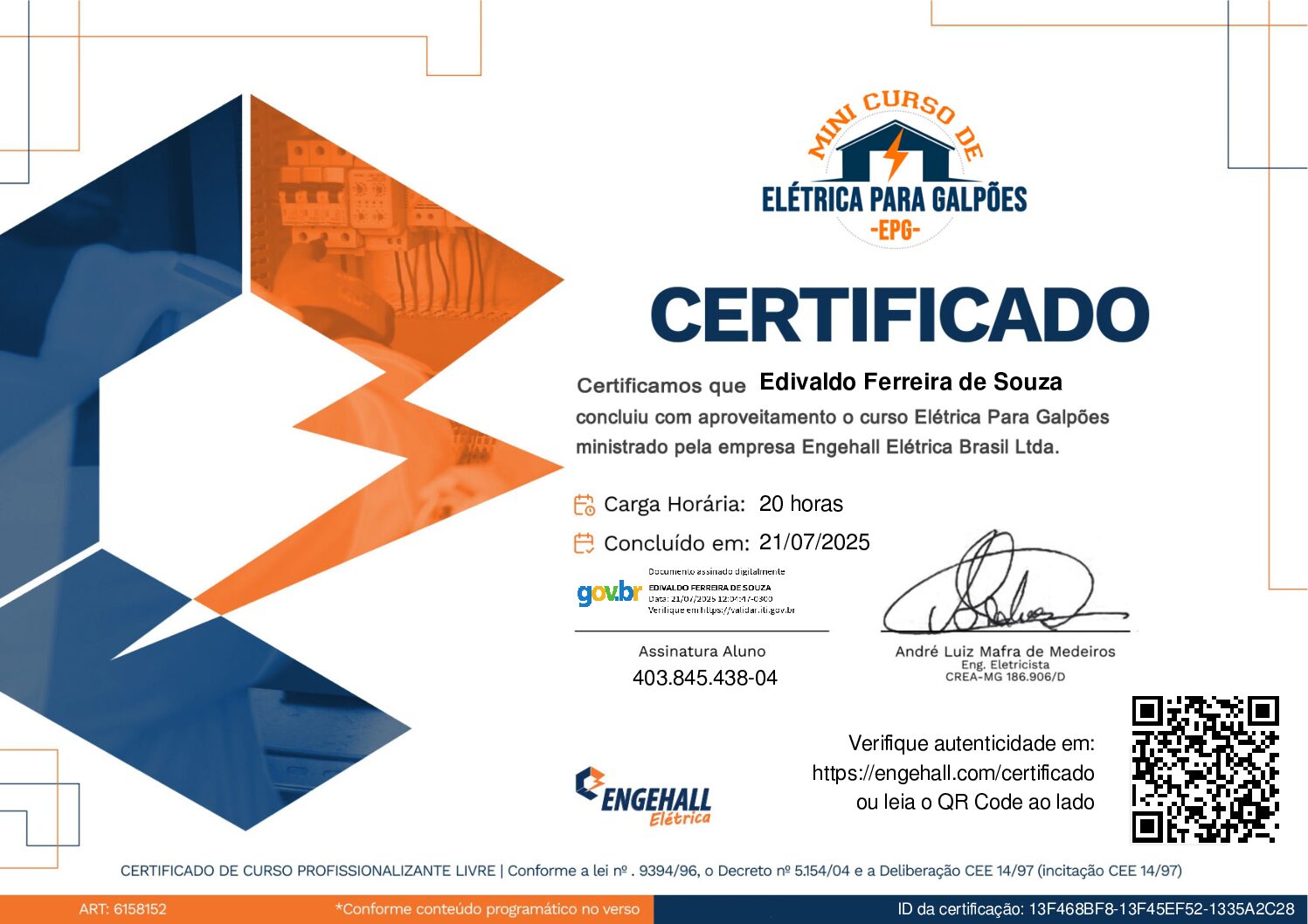 Certificado Elétrica para Galpões
